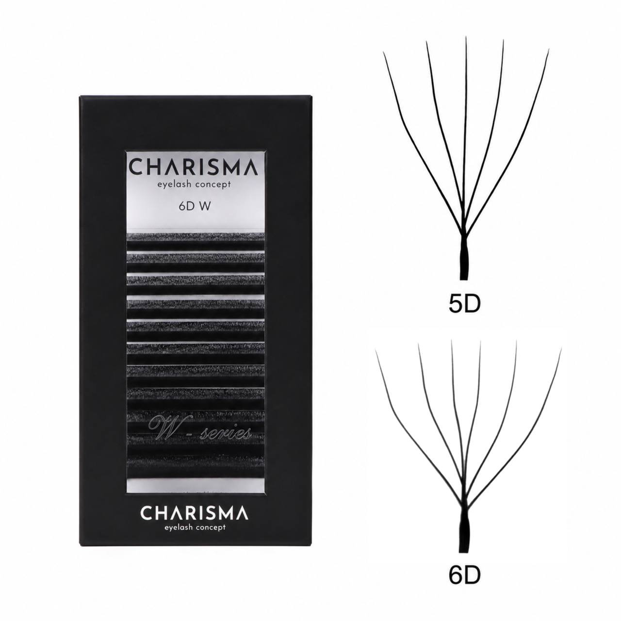 Charisma - Charismaslovenija - lepila - NLY Studio - Charismahrvatska - Charismaustrija